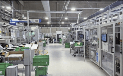 Flexibilität und Wandlungsfähigkeit